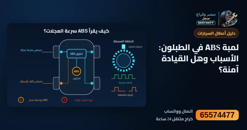 رسم توضيحي: لمبة ABS في الطبلون: الأسباب وهل القيادة آمنة؟
