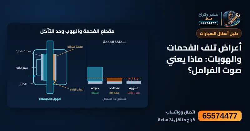رسم توضيحي: أعراض تلف الفحمات والهوبات: ماذا يعني صوت الفرامل؟