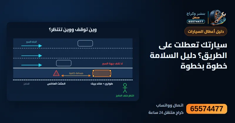 رسم توضيحي: ماذا تفعل عند تعطل السيارة فجأة على الطريق؟ دليل عملي للسلامة