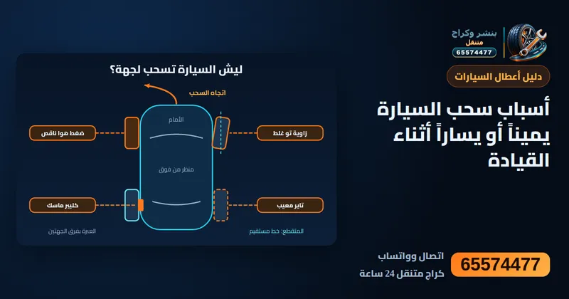 رسم توضيحي: أسباب سحب السيارة يميناً أو يساراً أثناء القيادة